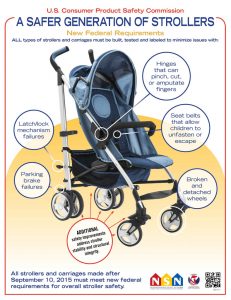 2015 federal stroller safety standards